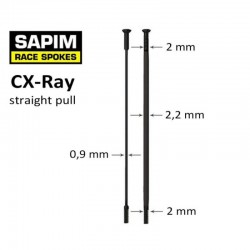 Sapim CX-Ray