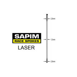 Sapim Feixe de laser (o2)